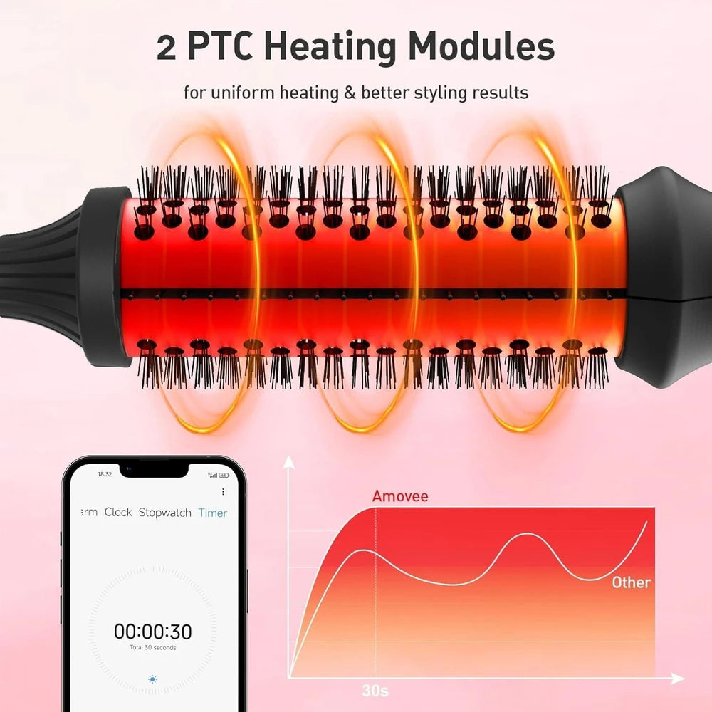 Ceramic Thermal Styling Hair Brush